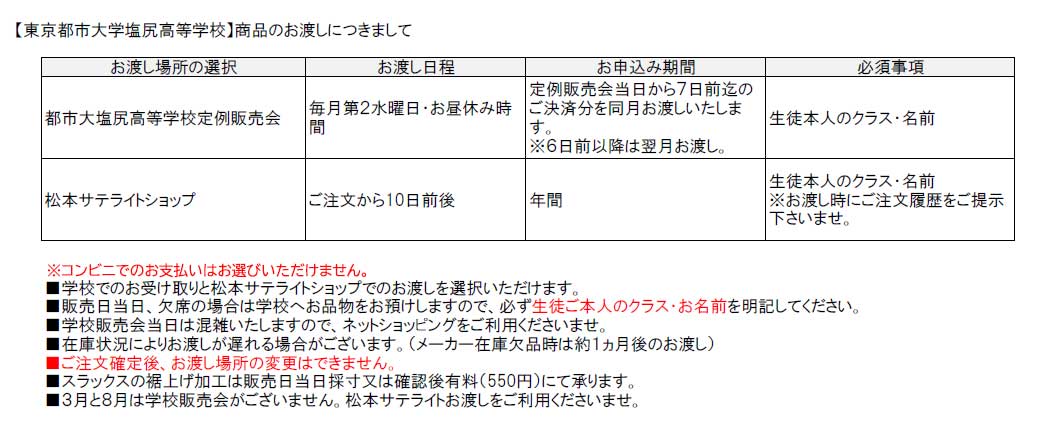 注意事項